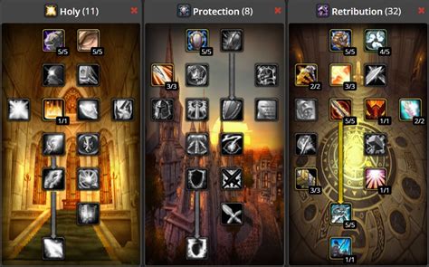 Retribution Paladin DPS Guide .